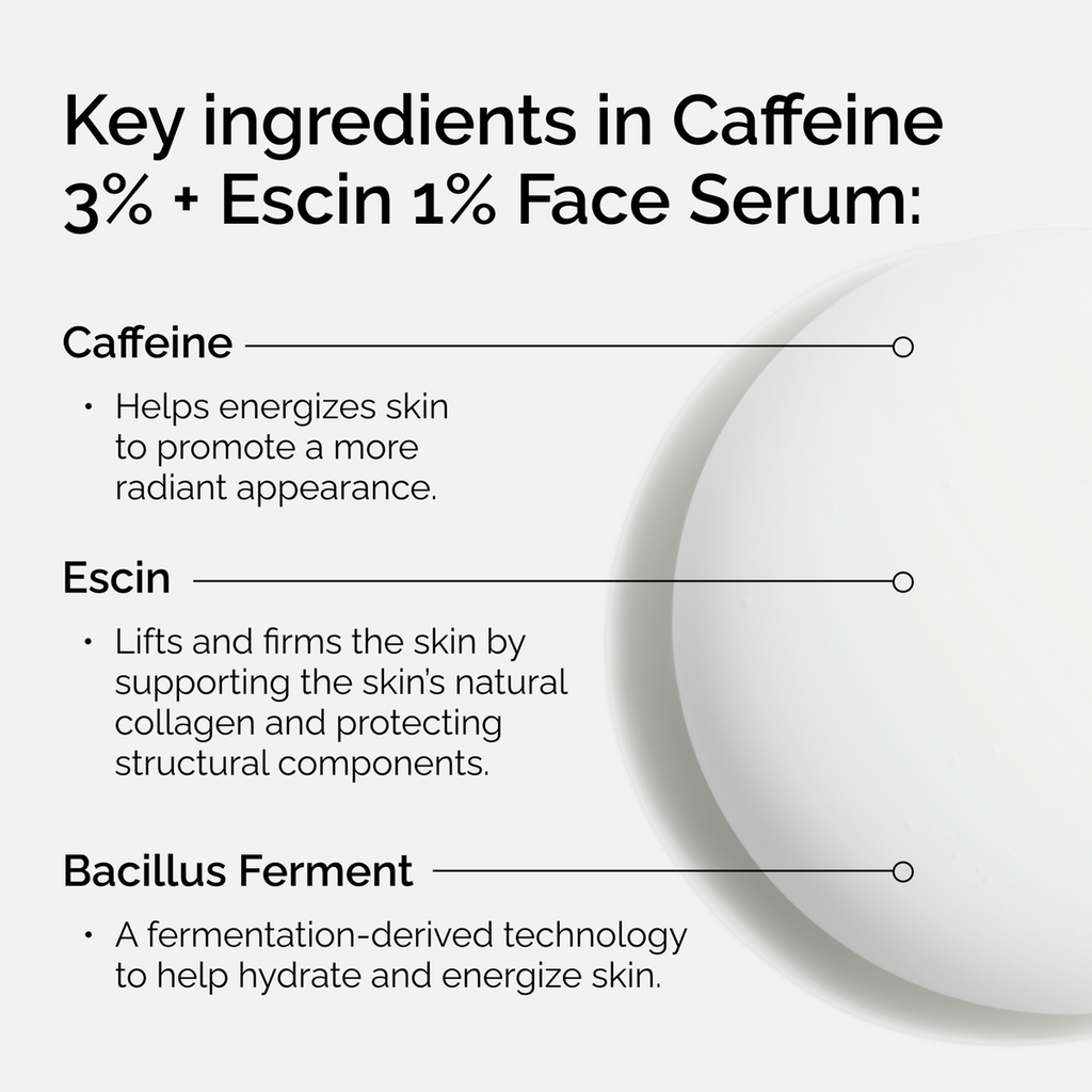 Caffeine 3% + Escin 1% Face Serum