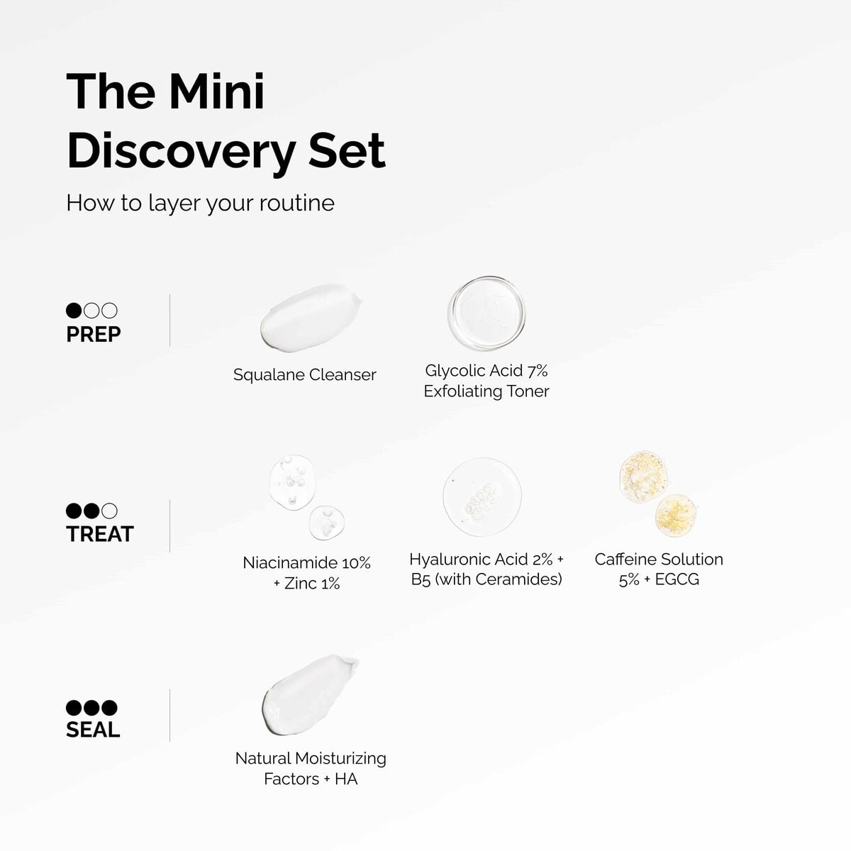 The Mini Discovery Set